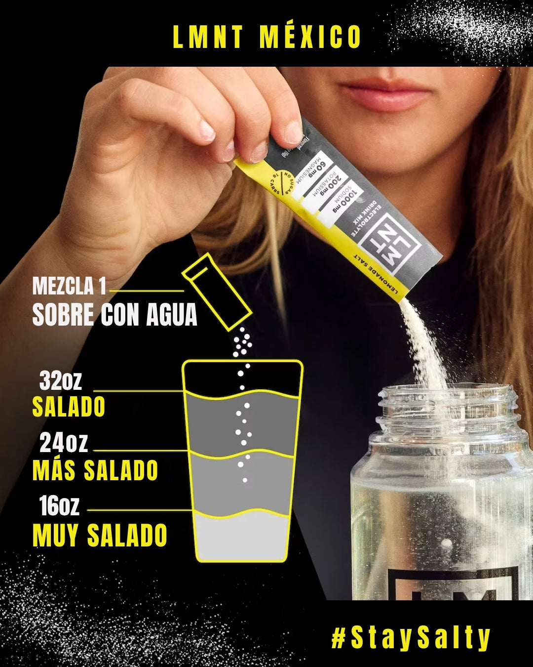 ELECTROLITOS SIN AZÚCAR LMNT